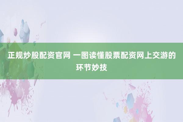 正规炒股配资官网 一图读懂股票配资网上交游的环节妙技